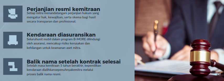 legalitas dan keamanan bmore