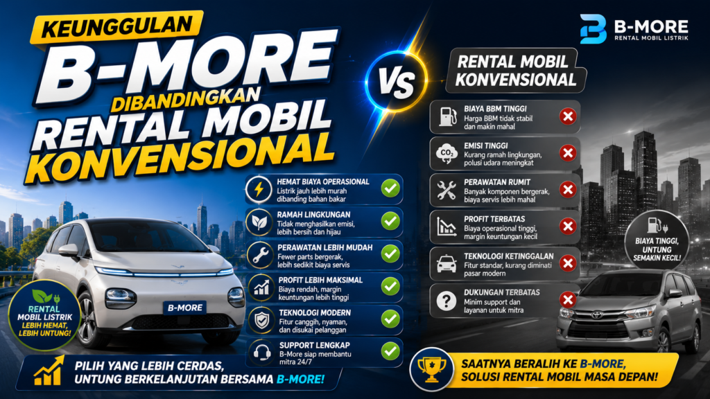 keunggulan bmore