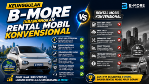 keunggulan bmore